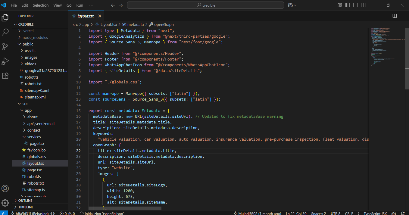 A business portfolio